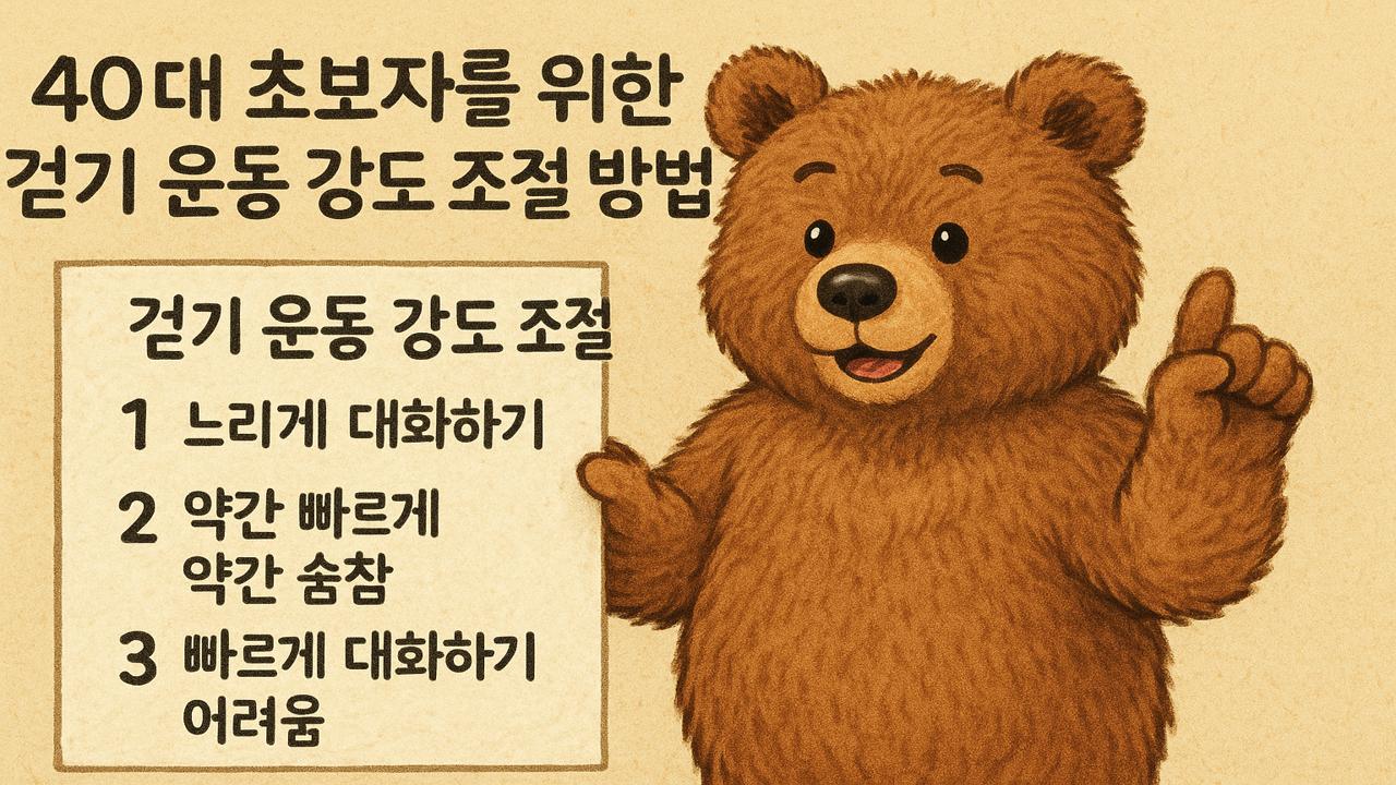 귀여운 곰이 40대 초보자를 위한 걷기 운동 강도 조절 방법을 안내하는 모습
